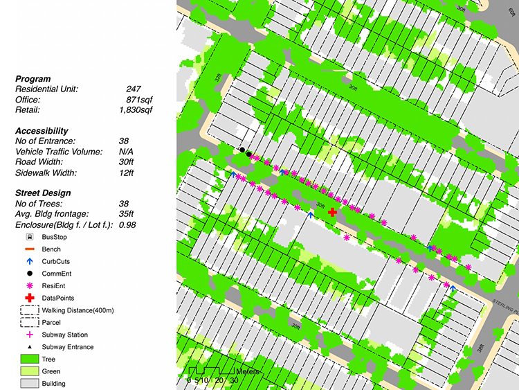 Exploring Walking Behavior in the Streets of New York City Using Hourly Pedestrian Count Data 2